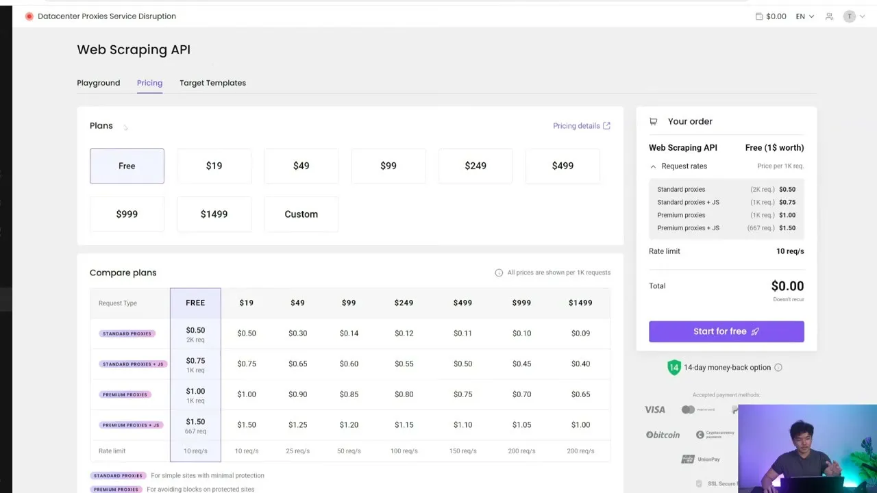 Decodo Web Scraping API pricing screen from the source video with the free option selected and per-request rates visible.